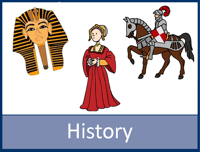 School subject history